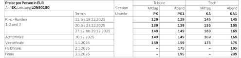 Tickets Darts WM 2025